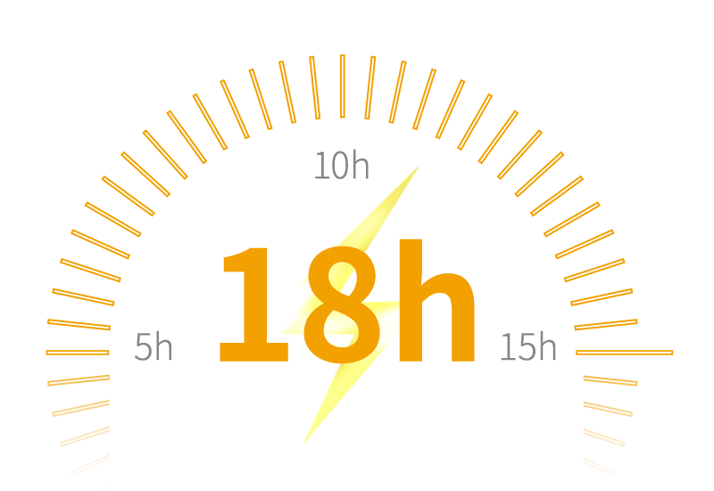 華測(cè)S8 口袋RTK