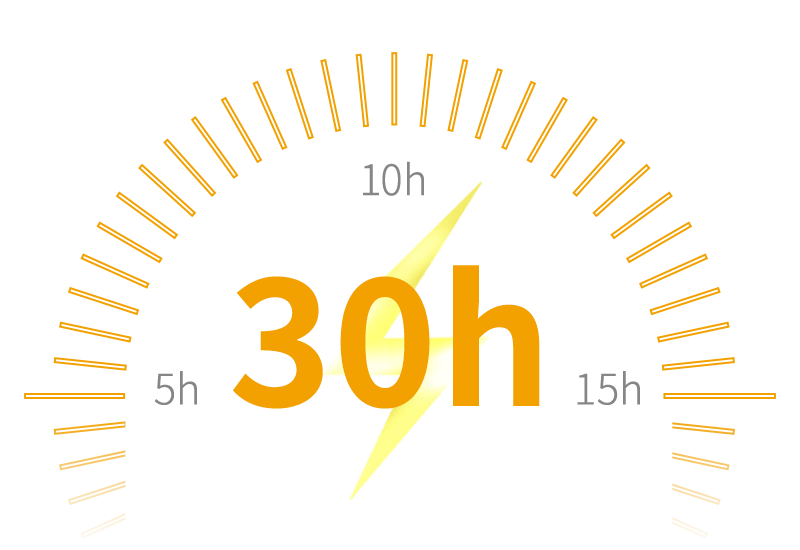 測繪玩家A10慣導RTK